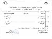 الجدول الدراسى للفرقة الثالثة ( تمريض الاطفال ) للعام الجامعى 2020/2021 م ( لائحة جديدة ) الفصل الدراسى الثانى face to face 