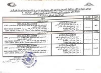 هاااام    خاص بطلاب الثانويه العامه المتقدمين لإختبارات القدرات بكلية التمريض جامعه بنها