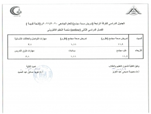 الجدول الدراسى للفرقة الرابعة (تمريض صحة مجتمع ) للعام الجامعى 2020/2021 م ( لائحة  قديمة ) الفصل الدراسى الثانى on line    