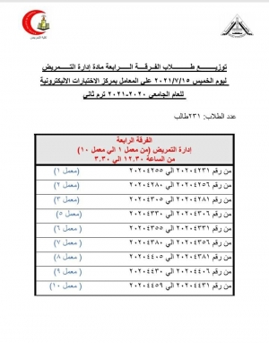 هااااااااااااام لطلاب الفرقه الرابعه
