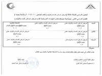 الجدول الدراسى للفرقة الثالثة ( تمريض أمراض النسا والتوليد ) للعام الجامعى 2020/2021 م ( لائحة جديدة ) الفصل الدراسى الثانى face to face 