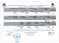 الجدول الدراسى المستوى الاول فصل دراسى اول للعام الجامعى 2026/2027م بنظام الساعات المعتمده ( معامل تمريض الباطنى الجراحى )