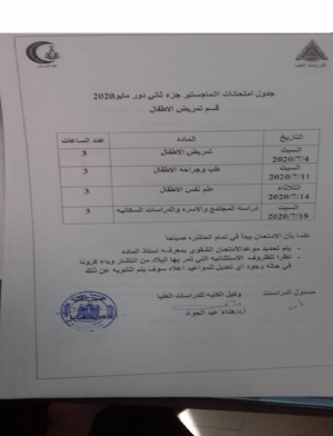 جدول امتحان ماجستير جزء ثانى قسم تمريض الاطفال دور مايو 2020