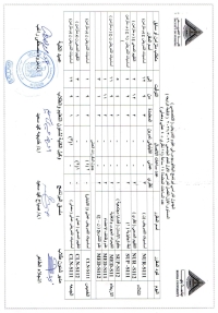الجدول الدراسى لبرنامج البكالوريوس فى علوم التمريض ( التخصصى ) المستوى الاول الفصل الدراسى الاول للعام الجامعى 2026/2027