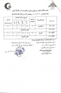 جدول تخلفات من الفرق الاعلى وعليهم مواد من الفرقة الأولى لائحةقديمة