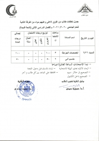 جدول تخلفات طلاب من الفرق الاعلى وعليهم مواد من الفرقة الثانية ( لائحة قديمة ) فصل دراسى ثانى للعام الجامعى 2020- 2021