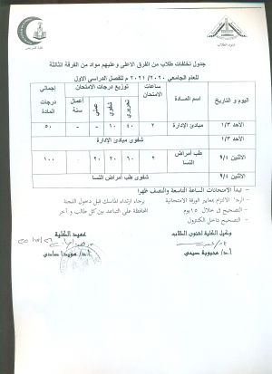 جدول تخلفات طلاب من الفرق الاعلى وعليهم مواد من الفرقة الثالثة للعام الجامعى 2020/2021 م للفصل الدراسى الاول