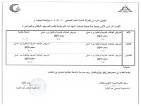 الجدول الدراسى للفرقة الثانية للعام الجامعى 2020/2021 م ( لائحة جديدة ) الفصل الدراسى الثانى face to face