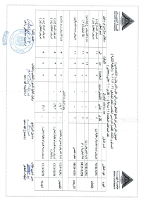 الجدول الدراسى لبرنامج البكالوريوس فى علوم التمريض ( التخصصى ) المستوى الثالث الفصل الدراسى الاول للعام الجامعى 2026/2027