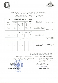 جدول تخلفات طلاب من الفرق الاعلى وعليهم مواد من الفرقة الثانية فصل دراسى ثانى للعام الجامعى 2020-2021