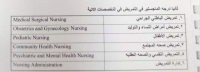 فتح باب التسجيل لدرجه الماجستير للعام الدراسي الجديد ٢٠٢٢ / ٢٠٢٣ باذن الله بنظام اللائحه الجديده لائحه ساعات معتمده 