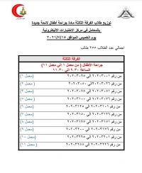 هاااااااااام لطلاب الفرقه الثالثه