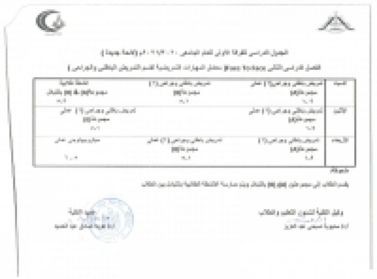 الجدول الدراسى للفرقة الاولى للعام الجامعى 2020/2021 م ( لائحة جديدة ) الفصل الدراسى الثانى face to face