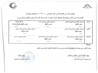 الجدول الدراسى للفرقة الاولى للعام الجامعى 2020/2021 م ( لائحة جديدة ) الفصل الدراسى الثانى face to face