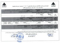 الجدول الدراسى المستوى الثالث  ( تمريض أمراض النسا والتوليد ) فصل دراسى اول للعام الجامعى 2026/2027