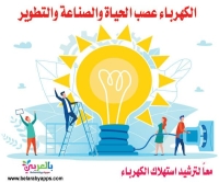 حملة توعية لتفعيل دور الشباب الجامعى فى توفير الطاقه