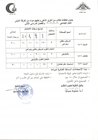 جدول تخلفات طلاب من الفرق الاعلى وعليهم مواد من الفرقة الاولى للعام الجامعى 2020-2021 فصل دراسى ثانى