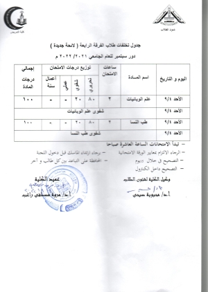 جدول تخلفات طلاب الفرقة الرابعة لائحة جديدة