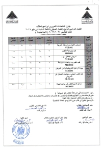 جدول الامتحانات التحريرى لبرنامج المكثف للدفعه السابعه دور مايو 2024 الفصل الدراسى الرابع( الصيفى ) للعام الجامعى 2025/2026 لائحه جديده