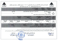 الجدول الدراسى المستوى الثالث  ( تمريض الاطفال ) فصل دراسى اول للعام الجامعى 2026/2027