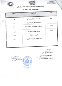 جدول محاضرات دبلوم ادارة الجوده ( الفصل الصيفى ) للعام الجامعى 2024/2025
