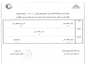 الجدول الدراسى للفرقة الثالثة ( تمريض الاطفال ) للعام الجامعى 2020/2021 م ( لائحة  قديمة ) الفصل الدراسى الثانى face to face   