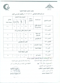 جدول امتحان الفرقة الثانية فصل دراسى أول للعام الجامعى 2020/2021