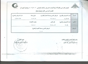 الجدول الدراسى للفرقه الرابعه ( ادارة التمريض ) للعام الجامعى 2020/2021 م ( لائحه قديمة ) الفصل الدراسى الاول ( on line )