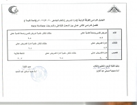 الجدول الدراسى للفرقة الرابعة (إدارة التمريض ) للعام الجامعى 2020/2021 م ( لائحة  قديمة ) الفصل الدراسى الثانى face to face   